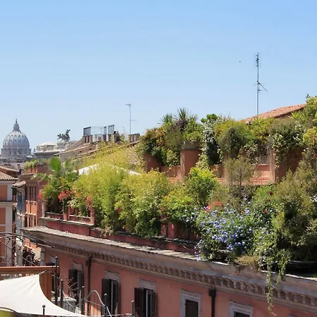 Frattina Roma
